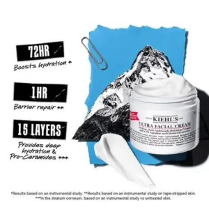 Kiehl's Ultra Facial Cream: Szkvalánnal dúsított arcpuhító